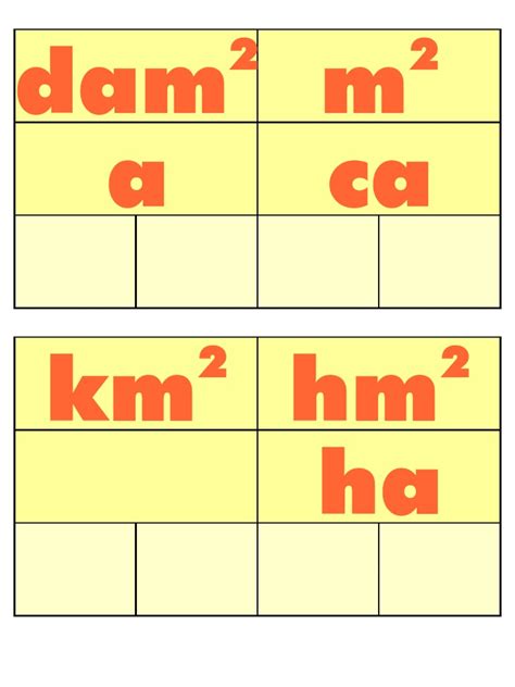 mesure de surface mots fléchés